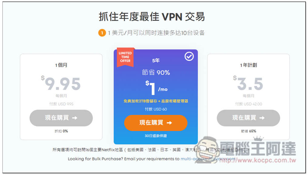 VPN 黑五優惠再加碼！5 年方案每月 1 美金，再送 2TB 雲端和密碼管理工具 - 電腦王阿達