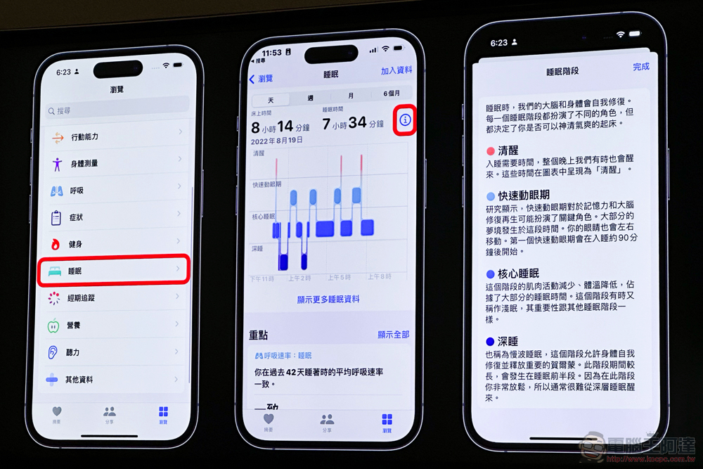 Apple 幽默新廣告讓你笑著笑著突然驚覺，健康資料外洩其實一點都不好玩（無誤） - 電腦王阿達