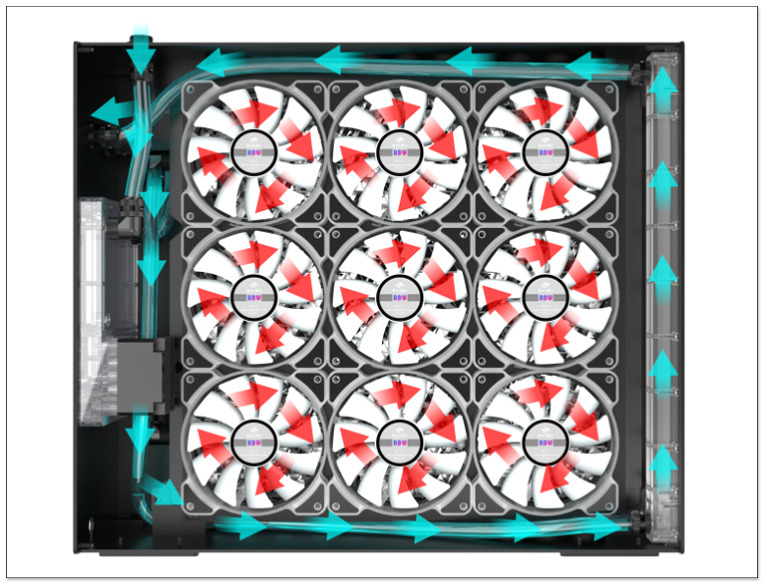 Bykski 推出一款比電腦主機還大的外部散熱器，可同時散熱 CPU 和最多 4 張顯卡（2000W） - 電腦王阿達