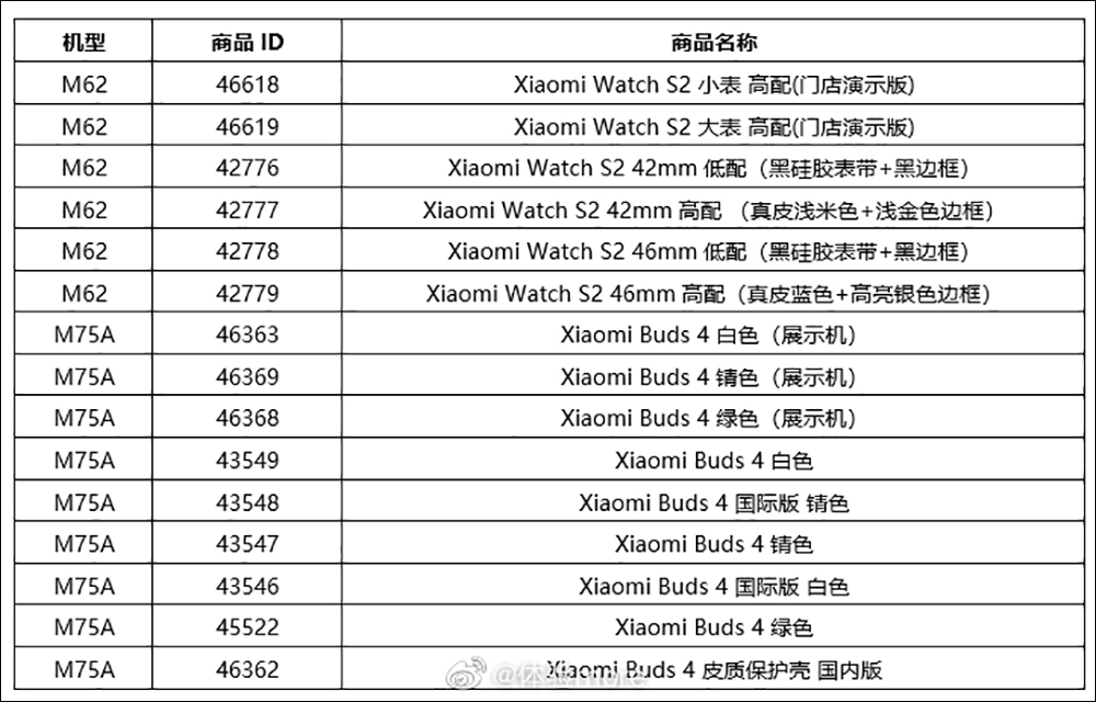 小米 Xiaomi 13 系列、Xiaomi Watch S2、Xiaomi Buds 4 提前上架，傳將於 12/1 晚間發表 - 電腦王阿達