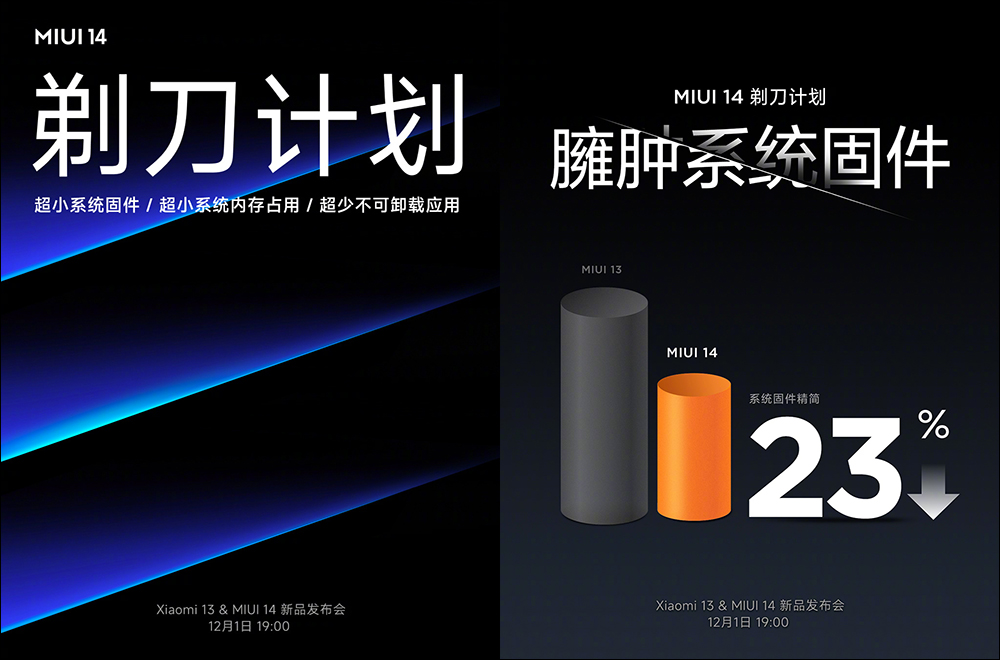 小米 13 系列新機發表前，Xiaomi 13 Pro 實機動手玩影片提前曝光！規格特色搶先看 - 電腦王阿達