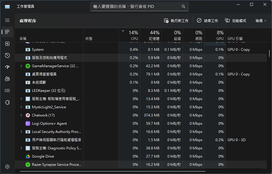 10 個幫老舊 Windows 7、8、10、11 電腦加快速度的小技巧 - 電腦王阿達