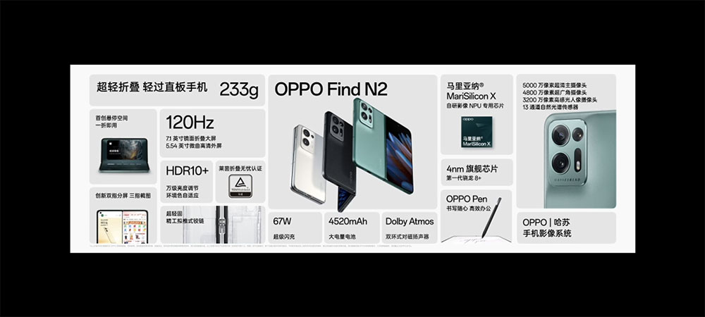 摺疊新機 OPPO Find N2 系列發表，極致輕巧同時堅韌可靠 - 電腦王阿達