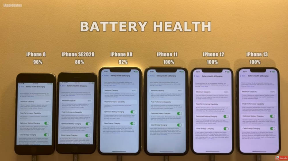 iOS 16.2 電池續航力實測影片，iPhone 12 / iPhone 13 變稍微耗電一些 - 電腦王阿達