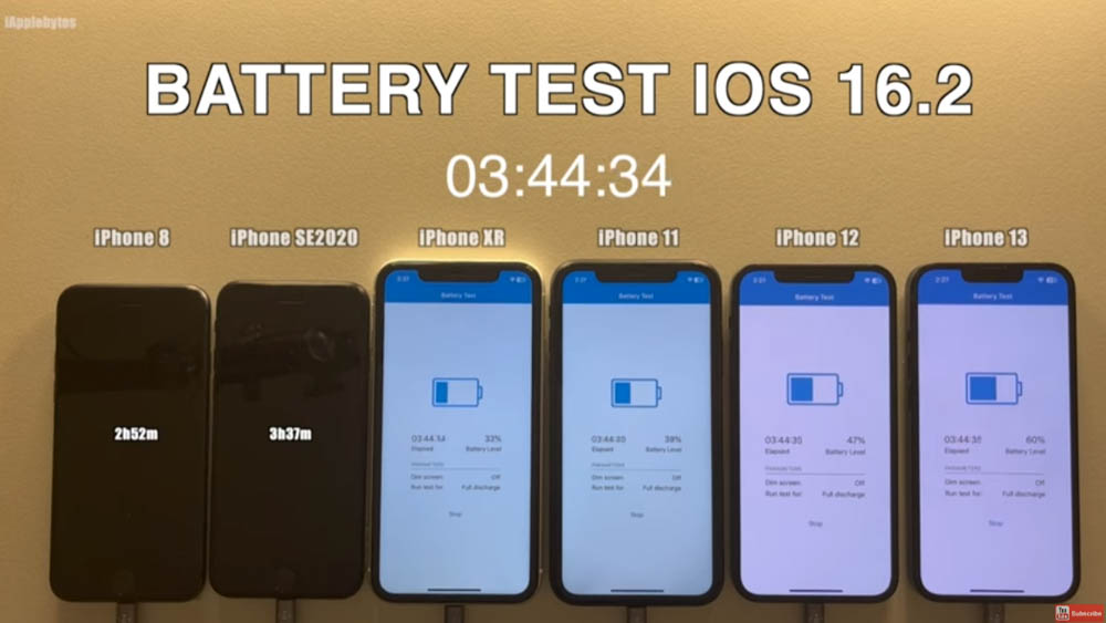 iOS 16.2 電池續航力實測影片，iPhone 12 / iPhone 13 變稍微耗電一些 - 電腦王阿達