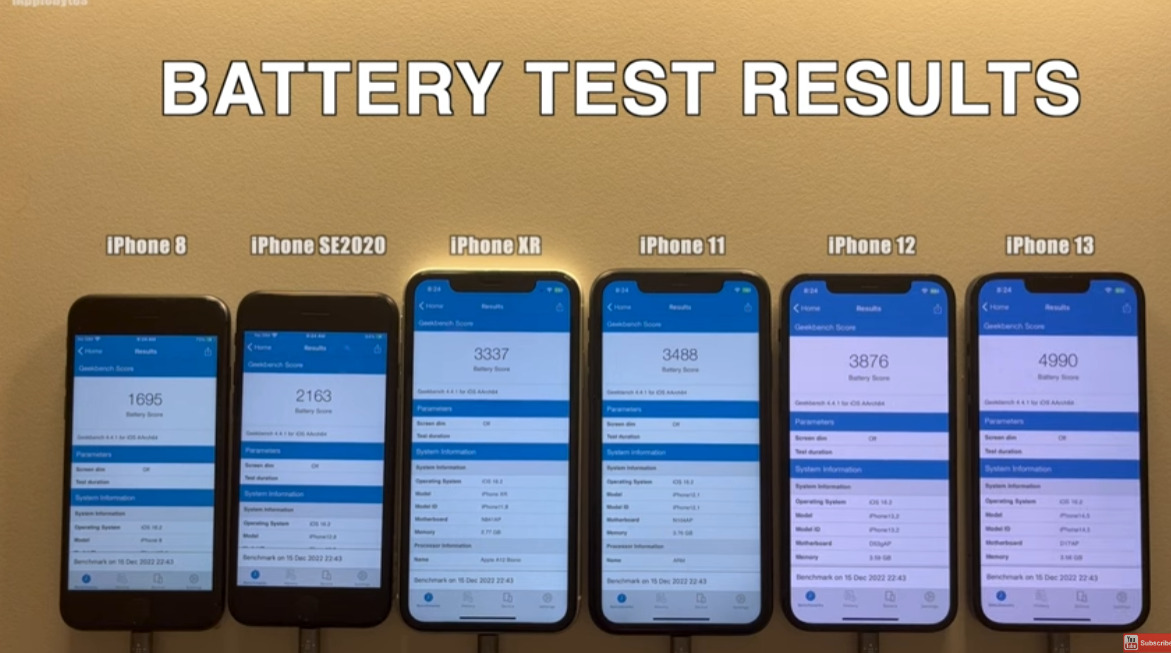 iOS 16.2 電池續航力實測影片，iPhone 12 / iPhone 13 變稍微耗電一些 - 電腦王阿達