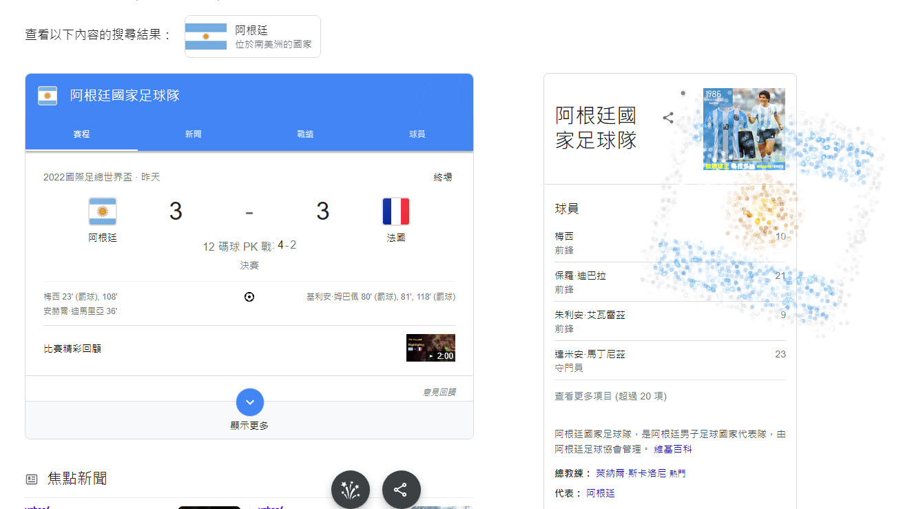 阿根廷獲得2022世足冠軍 世足官網放上精彩時刻與Google新增煙火特效 - 電腦王阿達