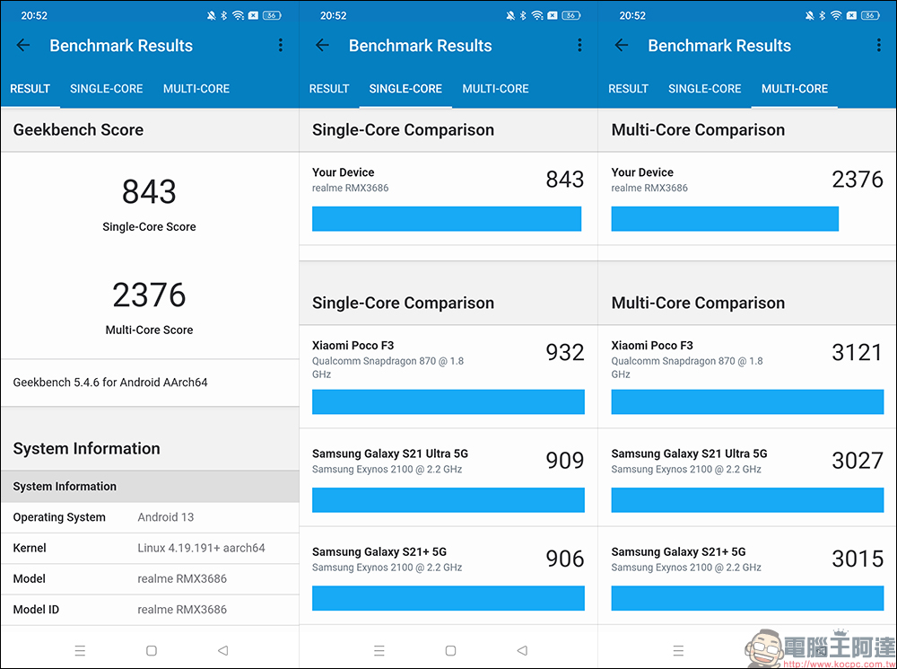 realme 10 Pro、realme 10 Pro+ 開箱、實拍體驗｜1 億畫素 ProLight 街拍相機、首批搭載 realme UI 4.0 系統 - 電腦王阿達