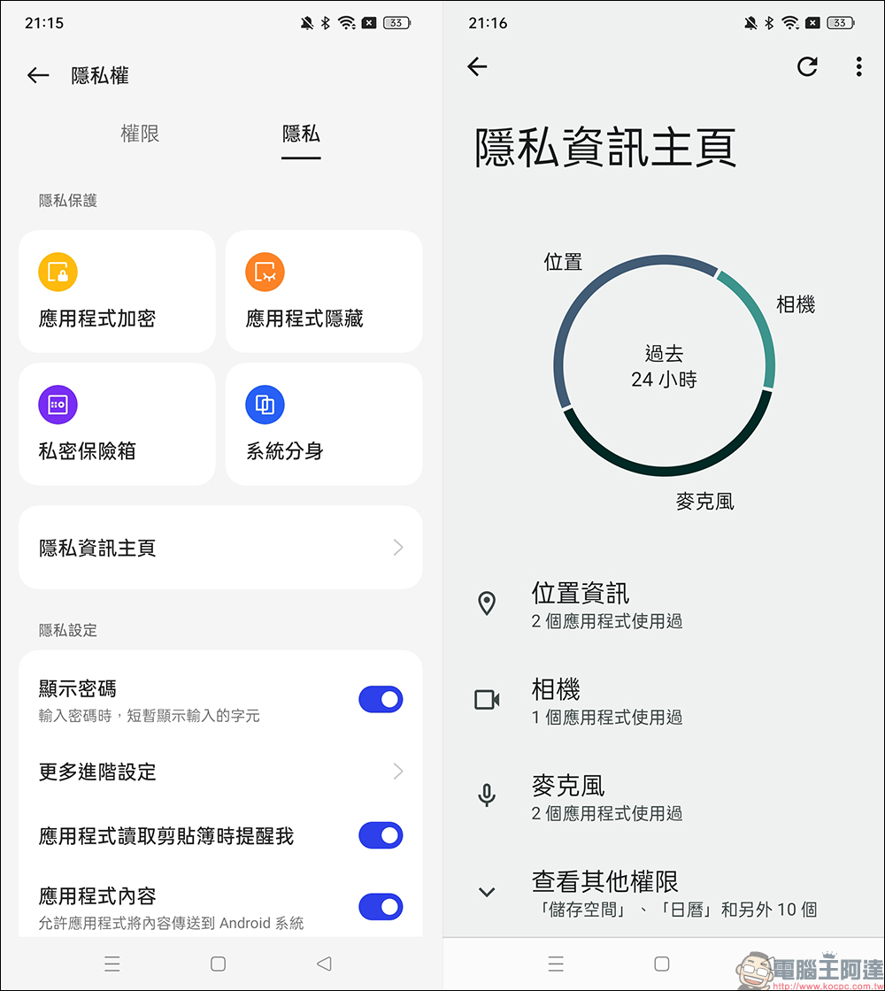 realme 10 Pro、realme 10 Pro+ 開箱、實拍體驗｜1 億畫素 ProLight 街拍相機、首批搭載 realme UI 4.0 系統 - 電腦王阿達