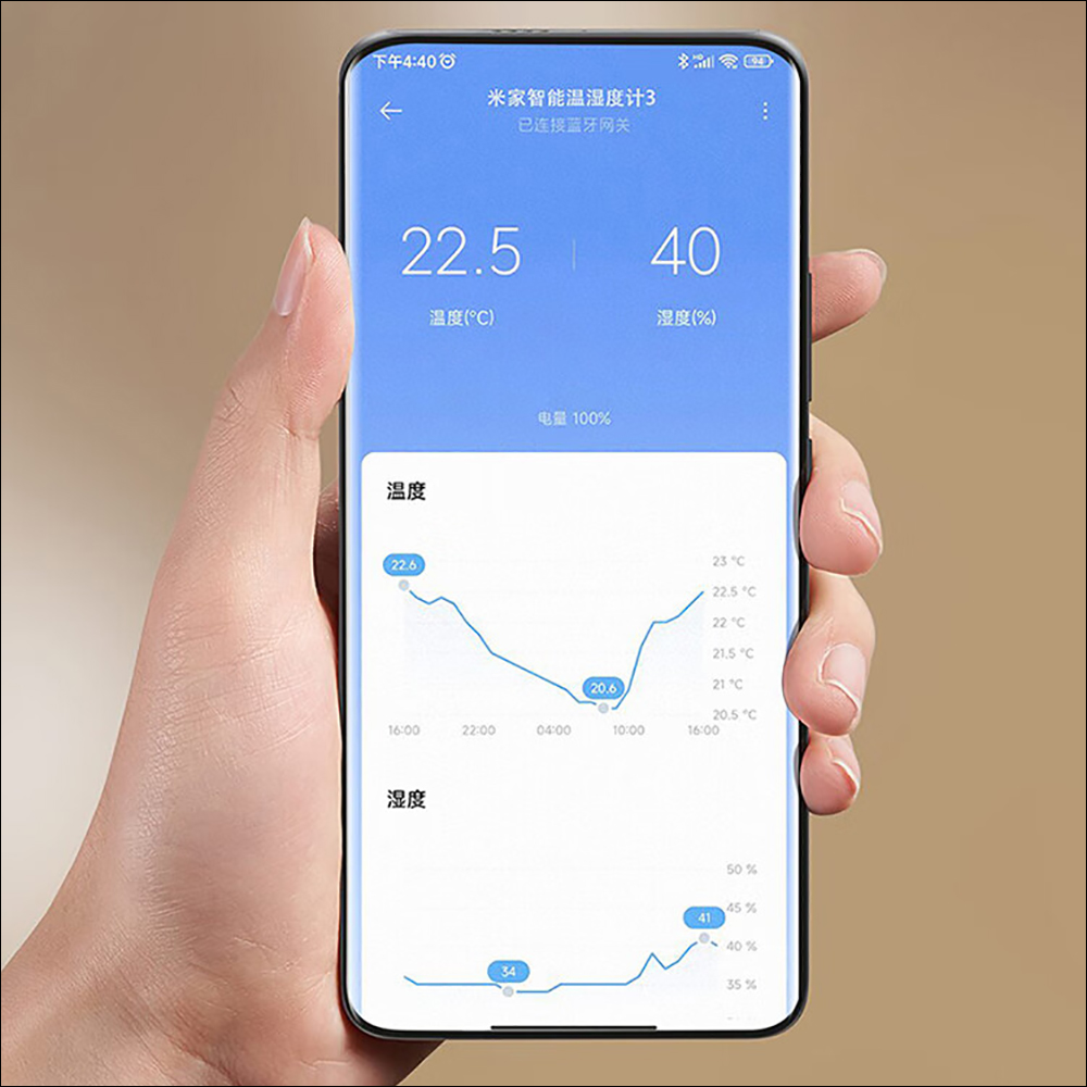 小米「米家智慧溫濕度計 3」推出：配備更大螢幕與更長續航，可支援 6 大功能顯示 - 電腦王阿達