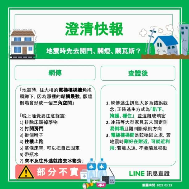 LINE 公布訊息查證 2022年度假訊息排行榜，這些謠言最熱門 - 電腦王阿達