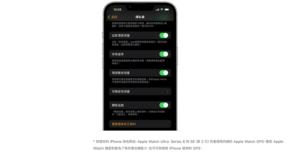 Apple Watch Ultra / S8 / SE2 不再需要倚賴 iPhone 的 GPS 來省電了 - 電腦王阿達