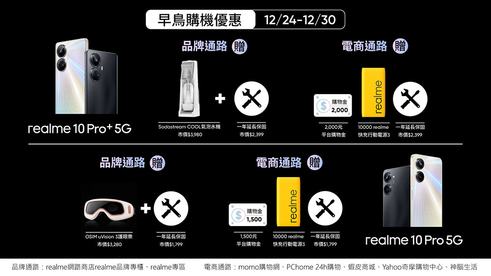 realme 10 Pro、10 Pro+ 在台推出，抓住星曜之光你就是街頭神攝手 - 電腦王阿達