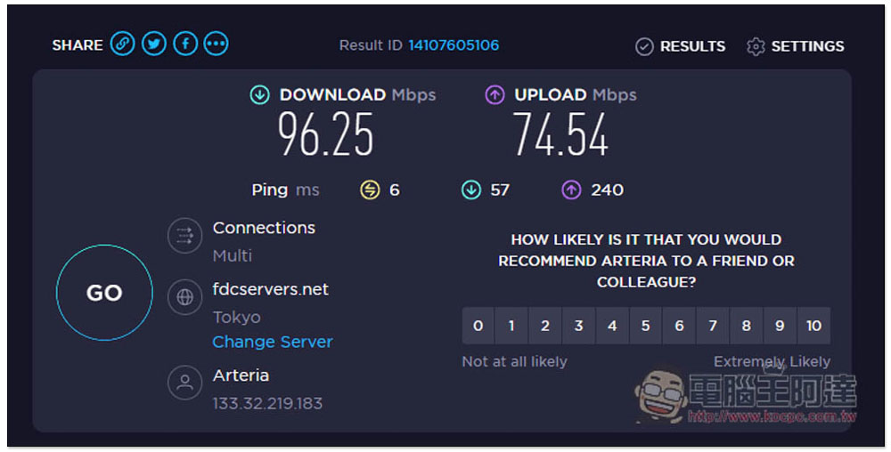 【每月僅 1 美金】Ivacy VPN 推出聖誕優惠活動，可解鎖 7 國 Netflix 專屬影片庫 - 電腦王阿達