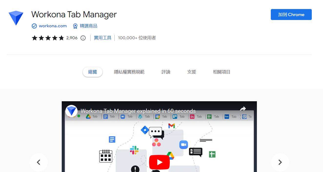 Google 官方公開2022年度Chrome11款熱門擴充功能 包含Compose AI - 電腦王阿達