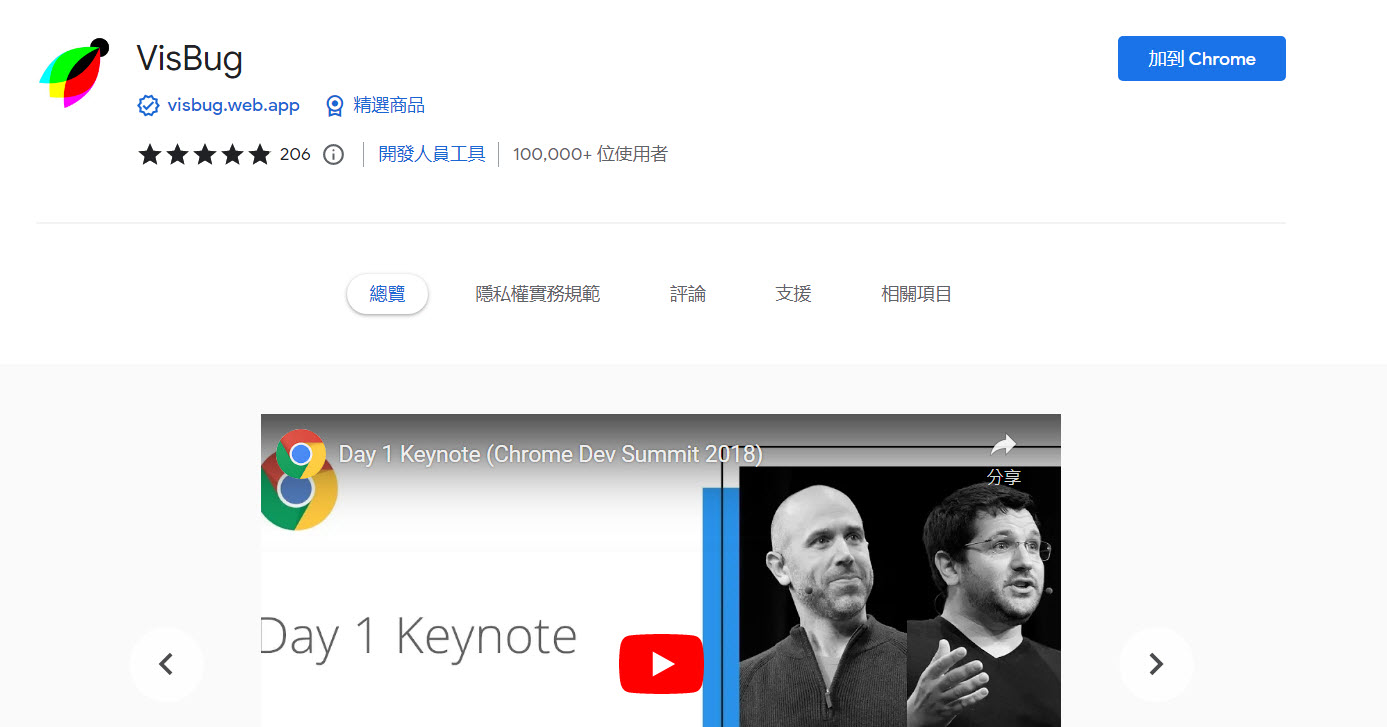 Google 官方公開2022年度Chrome11款熱門擴充功能 包含Compose AI - 電腦王阿達