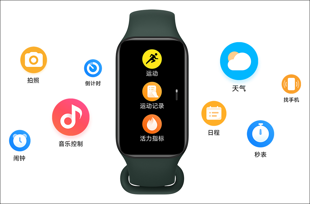 螢幕更大、更活潑！Redmi Watch 3 、Redmi 手環 2 與 Redmi Buds 4 青春版正式發表 - 電腦王阿達