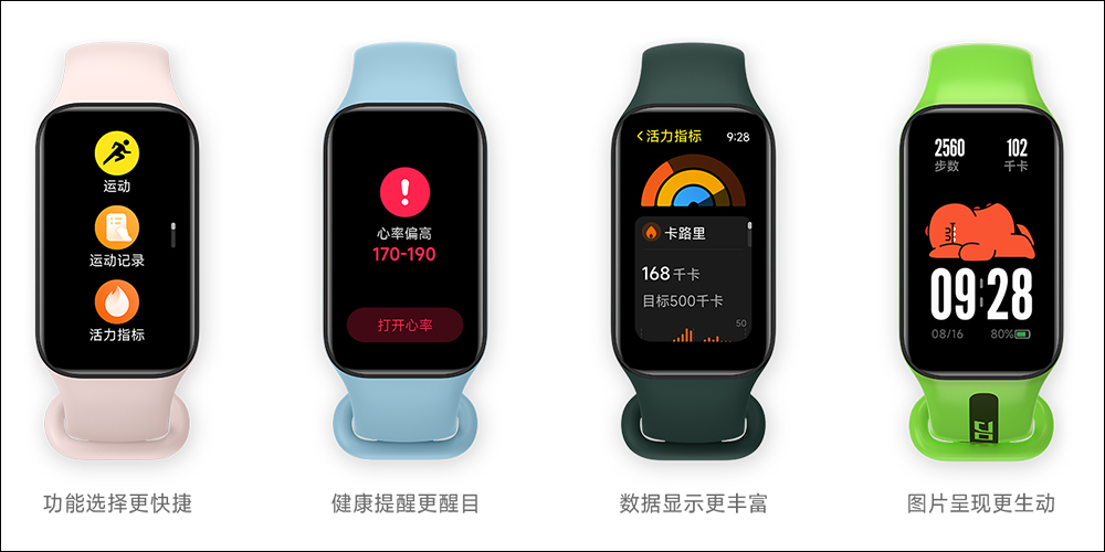 螢幕更大、更活潑！Redmi Watch 3 、Redmi 手環 2 與 Redmi Buds 4 青春版正式發表 - 電腦王阿達