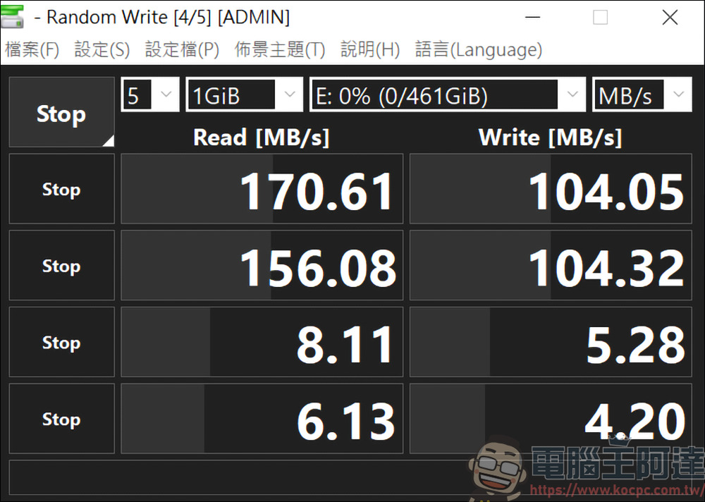 LINQ 9-in-1 SSD Pro Studio Hub 集線器，整合 Hub + SSD 外接盒、讀卡機、HDMI、高速 RJ-45、100W PD快充 九大功能 - 電腦王阿達