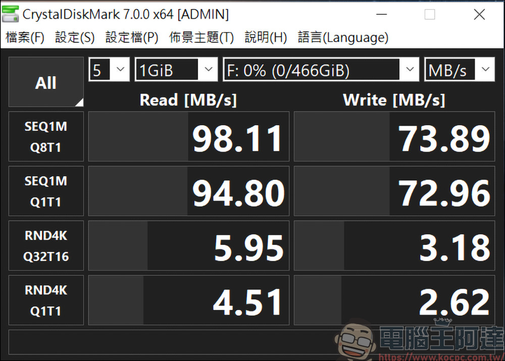 LINQ 9-in-1 SSD Pro Studio Hub 集線器，整合 Hub + SSD 外接盒、讀卡機、HDMI、高速 RJ-45、100W PD快充 九大功能 - 電腦王阿達