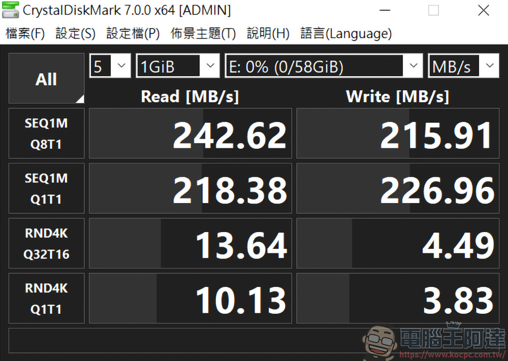 LINQ 9-in-1 SSD Pro Studio Hub 集線器，整合 Hub + SSD 外接盒、讀卡機、HDMI、高速 RJ-45、100W PD快充 九大功能 - 電腦王阿達