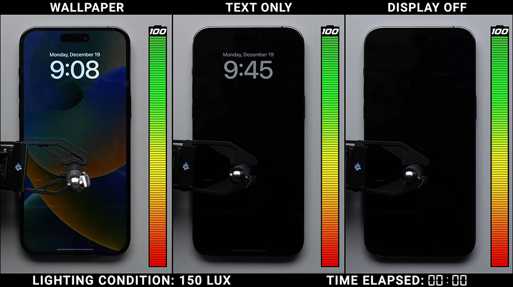 iPhone 14 Pro Max「永遠顯示」功能開啟、不顯示桌布或完全關閉的電池續航差多少？這段實測揭曉答案！（同場加映：Galaxy S22 Ultra 對比測試） - 電腦王阿達