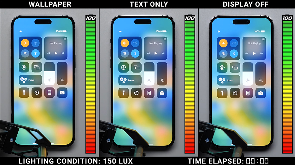 iPhone 14 Pro Max「永遠顯示」功能開啟、不顯示桌布或完全關閉的電池續航差多少？這段實測揭曉答案！（同場加映：Galaxy S22 Ultra 對比測試） - 電腦王阿達