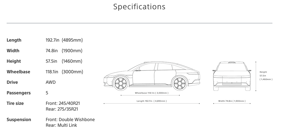 SONY HONDA 合作的電車品牌叫 AFEELA！採高通車用平台、2025 年開賣 - 電腦王阿達