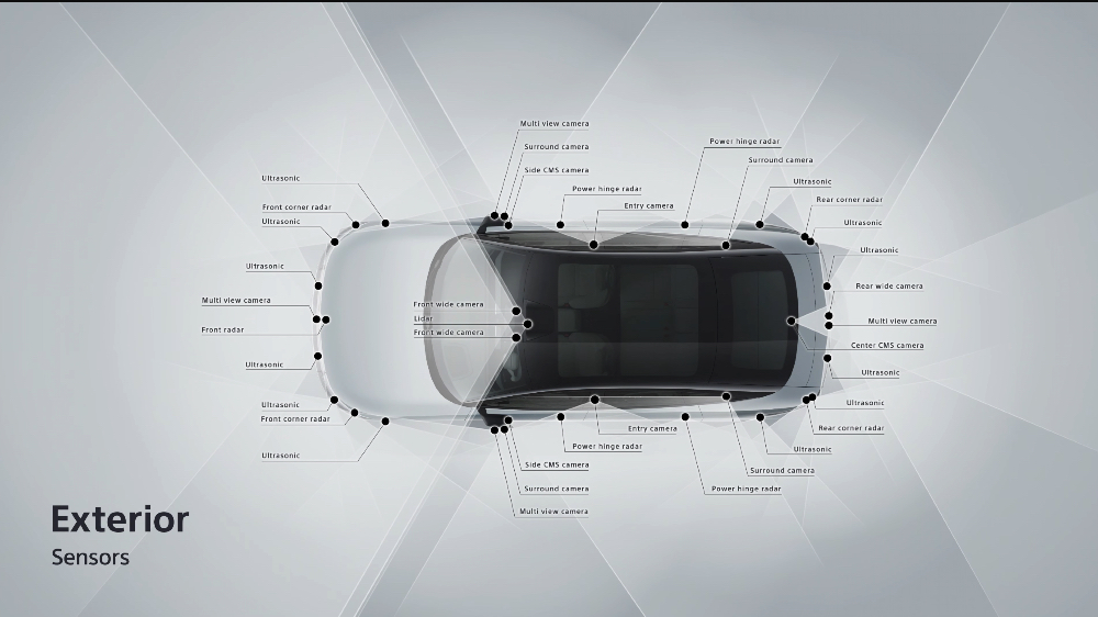 SONY HONDA 合作的電車品牌叫 AFEELA！採高通車用平台、2025 年開賣 - 電腦王阿達