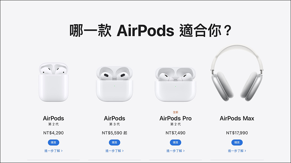 傳聞 Apple 正在開發 AirPods 平民版 AirPods Lite ，價格有望 3 千有找 - 電腦王阿達