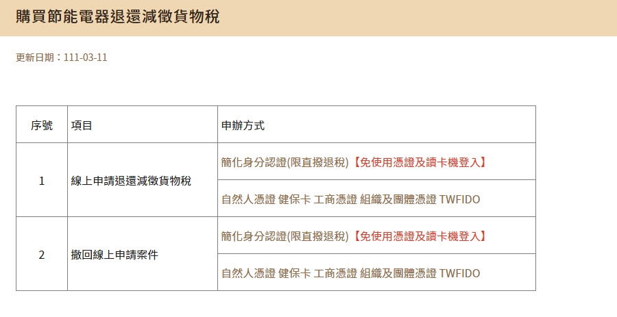 財政部公開貨物稅減免資訊 包含買節能家電退稅、車輛汰舊換新退稅、買電動車免稅等 - 電腦王阿達