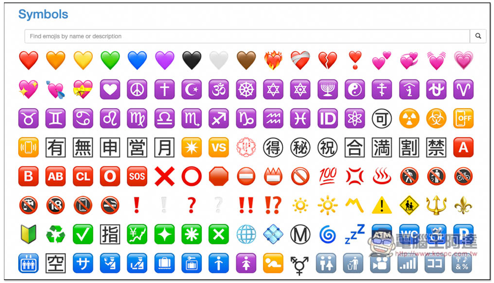 Get Emoji 提供數千個常用 Emoji 表情，讓你快速複製使用 - 電腦王阿達