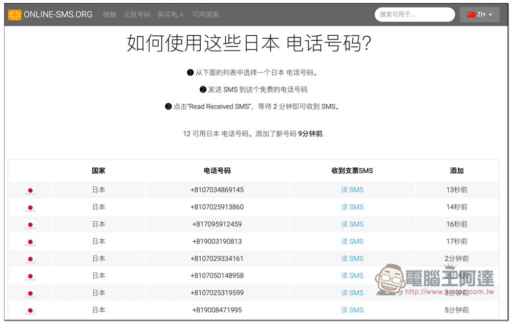 4 個提供免費日本手機門號網站，讓你接收註冊所需的簡訊驗證碼 - 電腦王阿達