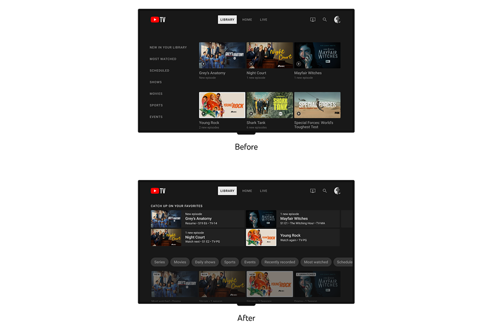 新年新氣象 YouTube TV 最新介面你收到了嗎？（搶先看看吧！） - 電腦王阿達