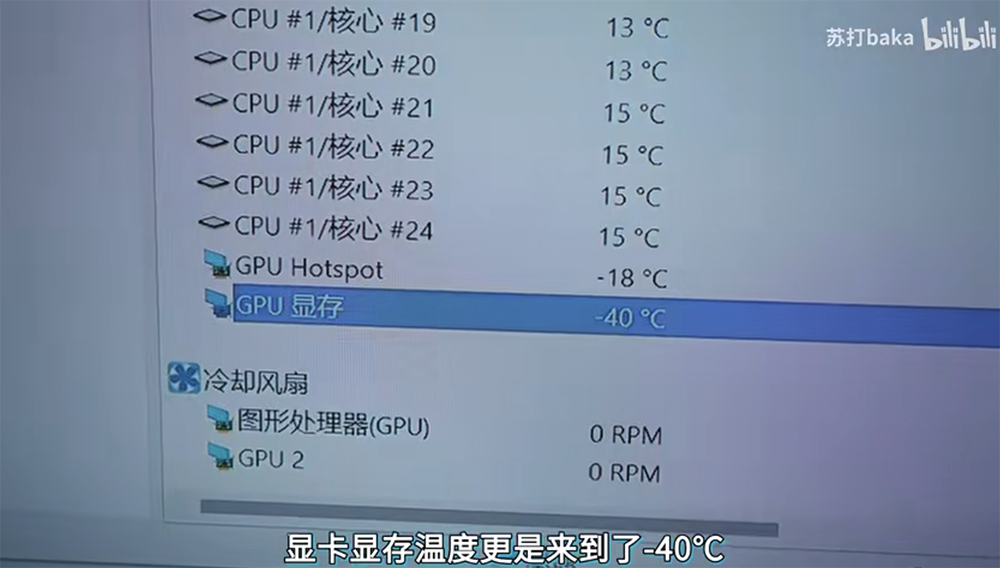 中國有人在零下 -53 度的戶外運行 i9-13900K 與 RTX 4090 主機，CPU 時脈達 6.18GHz 但溫度超低 - 電腦王阿達