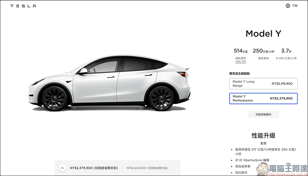 特斯拉 Model Y 台灣宣佈降價！調降 18~22 萬元 - 電腦王阿達