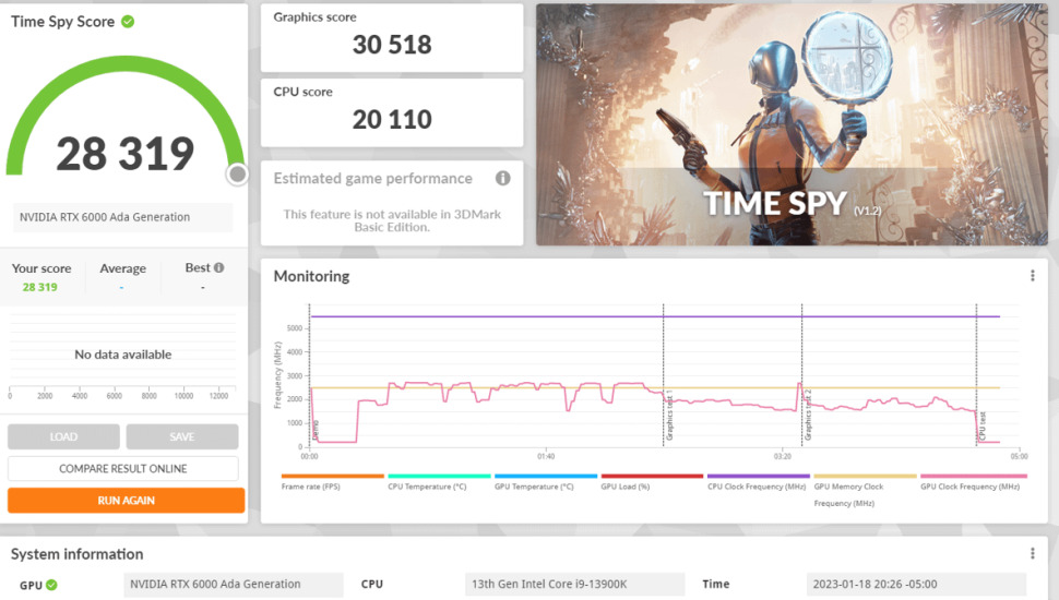 NVIDIA RTX 6000 Ada 專業顯卡 3DMark 測試出爐，比 A6000 快 72% - 電腦王阿達