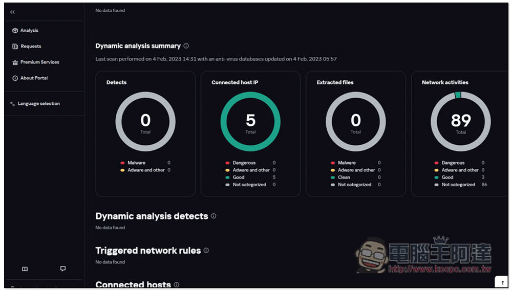 Kaspersky Threat Intelligence Portal 卡巴斯基免費線上掃毒，幫你檢查檔案、網站、IP 等有沒有病毒 - 電腦王阿達