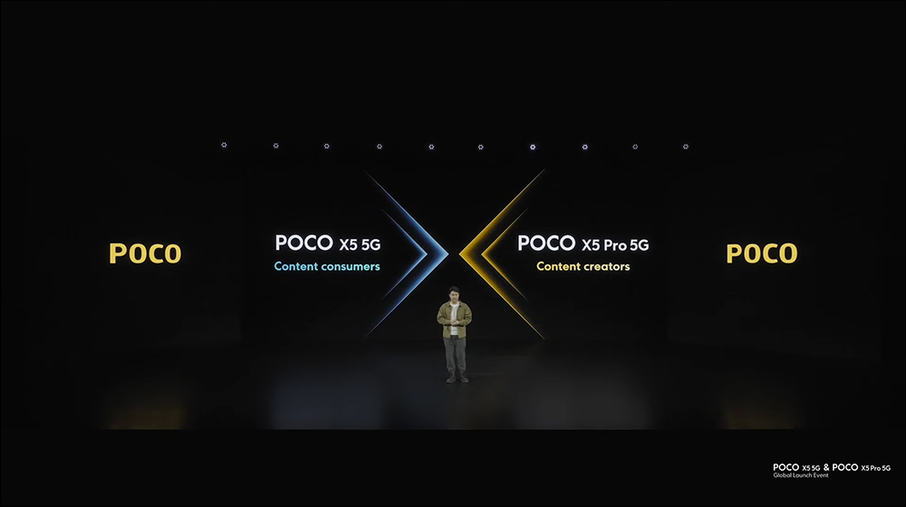 POCO X5 系列正式發表：升級 1 億像素主相機、支援 67W 快速充電 - 電腦王阿達