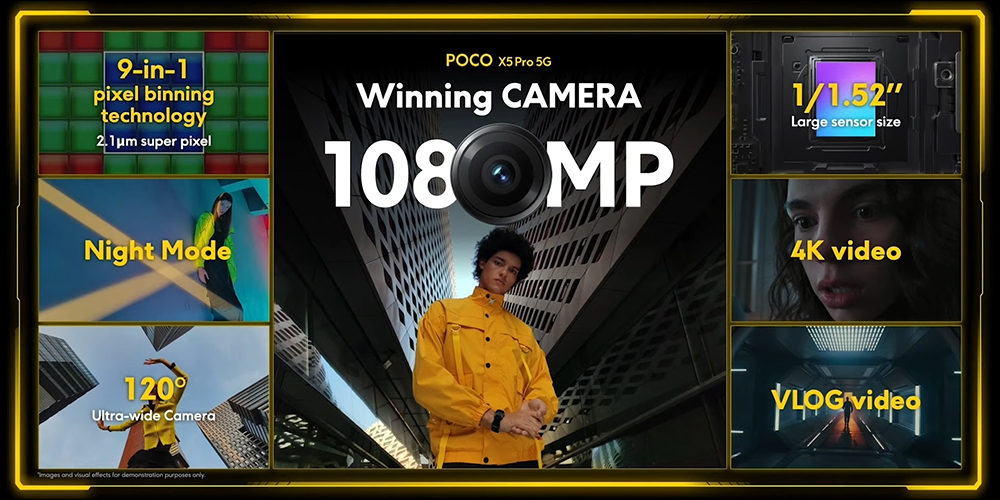 POCO X5 系列正式發表：升級 1 億像素主相機、支援 67W 快速充電 - 電腦王阿達