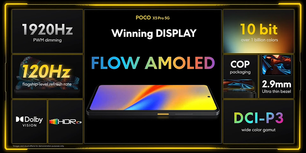 POCO X5 系列正式發表：升級 1 億像素主相機、支援 67W 快速充電 - 電腦王阿達