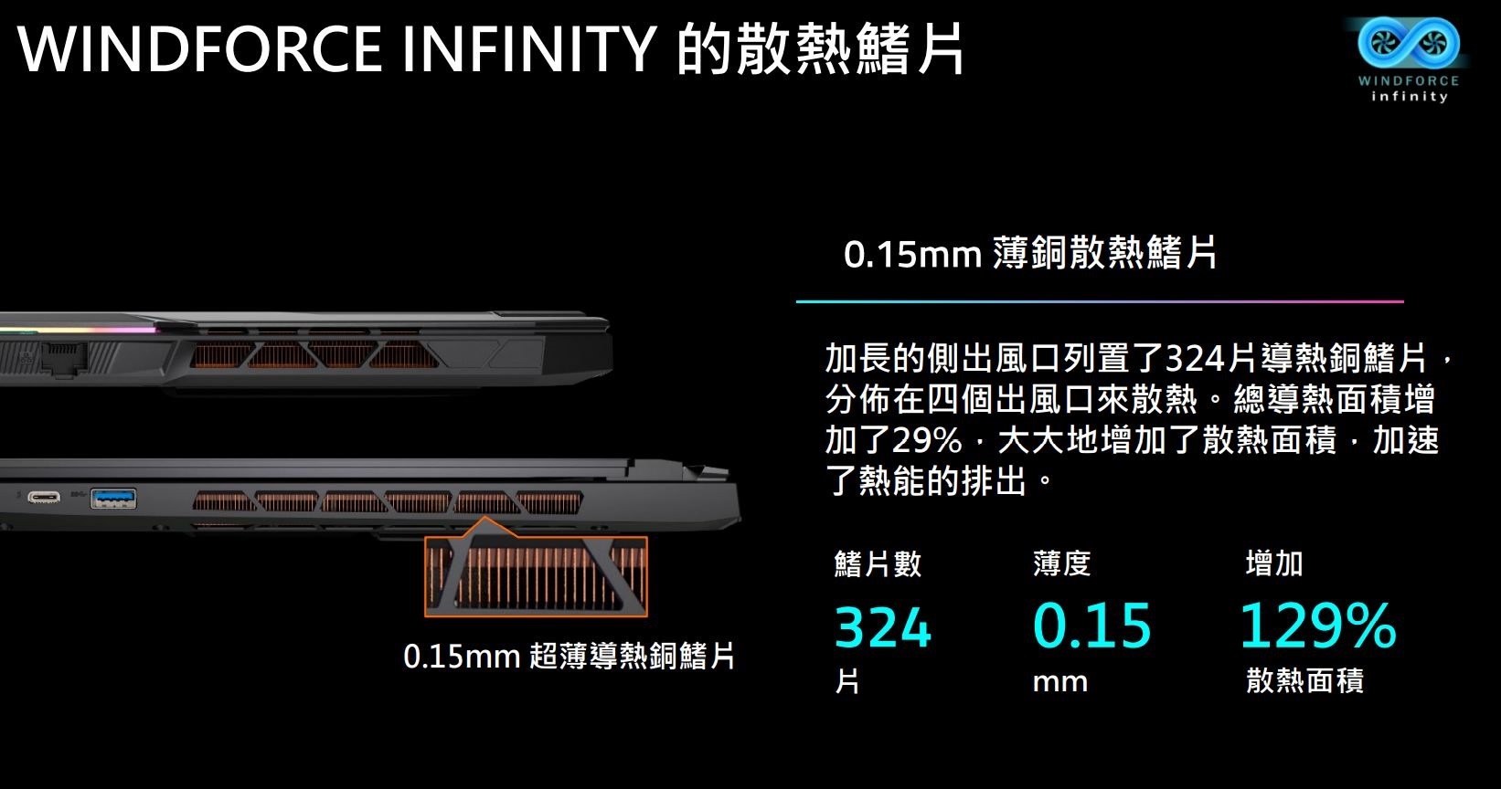 2023-02-07 01_34_18-GGIGABYTE產品資料-AORUS-press-0206-TC.pdf - 個人 - Microsoft​ Edge