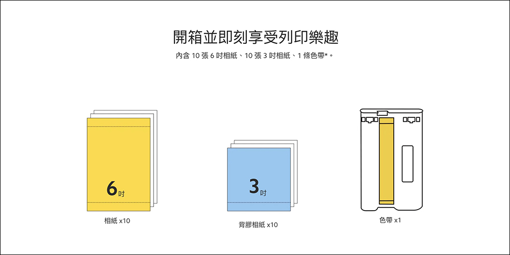 小米 Xiaomi 桌上型照片印表機1S組合即將在台開賣，早鳥現省 400 元！ - 電腦王阿達