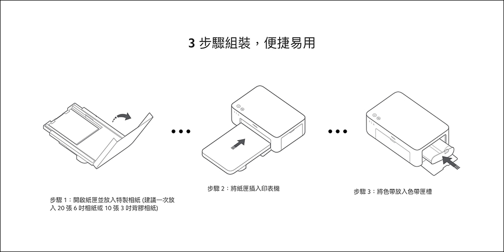 小米 Xiaomi 桌上型照片印表機1S組合即將在台開賣，早鳥現省 400 元！ - 電腦王阿達