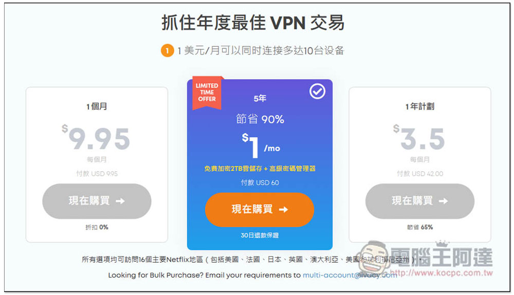 Ivacy VPN 限時優惠！花 60 美金直接買斷終身版，可一鍵解鎖 7 國上千部 Netflix 隱藏影片 - 電腦王阿達