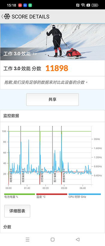 OPPO Find N2 Flip 實測、實拍：精巧百變大電量，體現你的時尚「摺」學 - 電腦王阿達