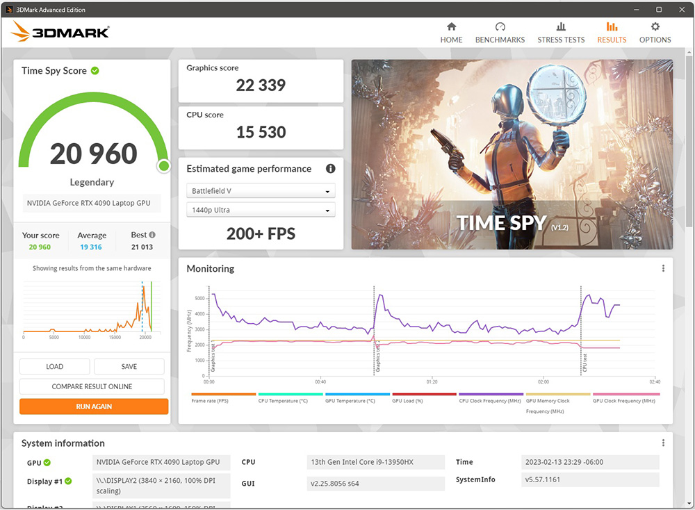 經過簡單調教的 RTX 4090 筆電 GPU，3DMark 分數比 RTX 3090 Ti 桌機 GPU 還高 - 電腦王阿達