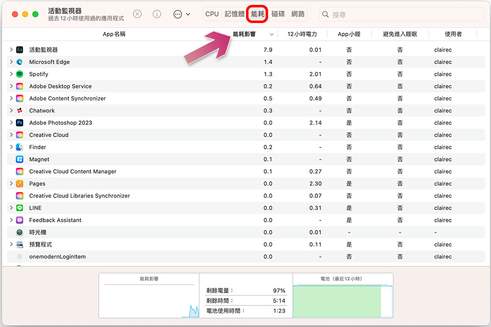 為什麼我的 MacBook 耗電那麼快？試試這10個方法自我檢查 - 電腦王阿達