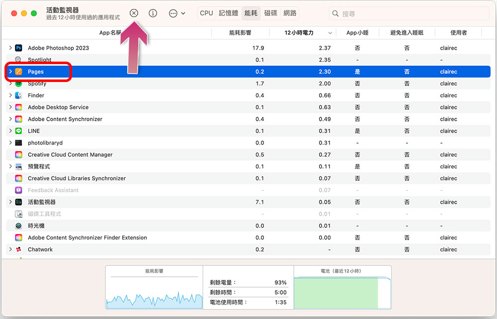 為什麼我的 MacBook 耗電那麼快？試試這10個方法自我檢查 - 電腦王阿達