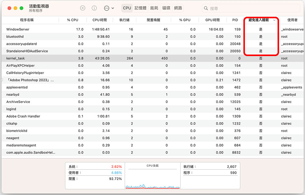 為什麼我的 MacBook 耗電那麼快？試試這10個方法自我檢查 - 電腦王阿達